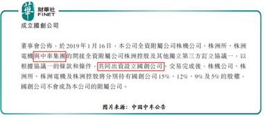 中国中车股价领跑两市，存货807.5亿，技术驱动2019业绩保障