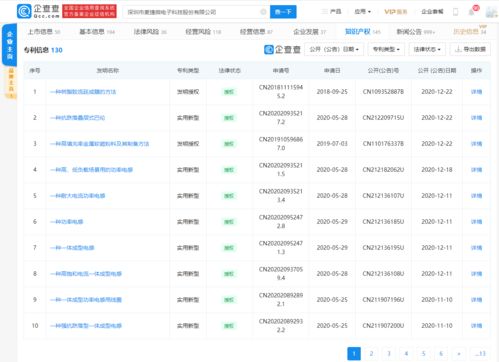 麦捷科技表示 公司电子元器件 显示模组等主力产品均处于供不应求状态